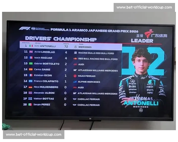 从籍籍无名到积分榜前列，F1电竞选手的励志故事！